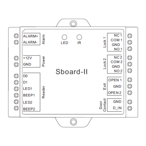 i-KEYS Sboard-II Bedienungsanleitung
