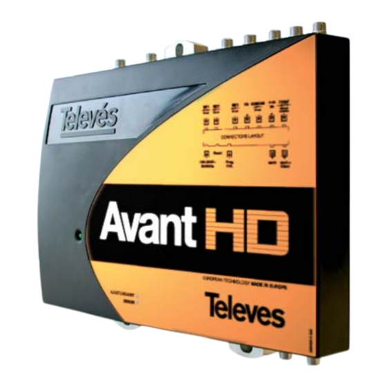 Televes Avant HD Kurzanleitung