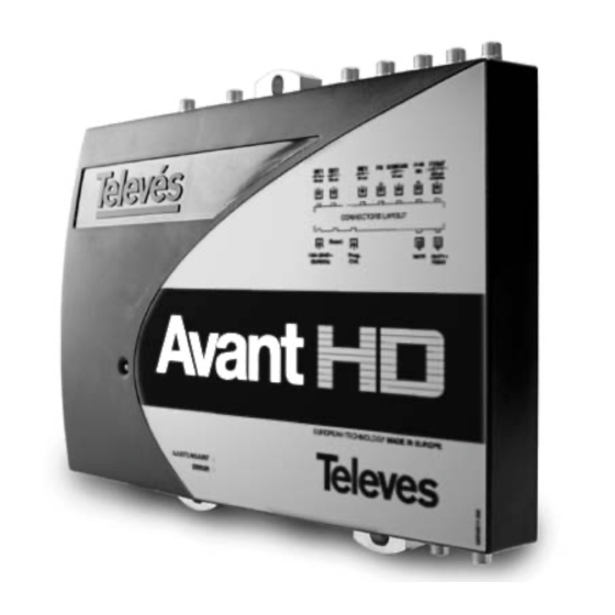 Televes Avant HD Kurzanleitung