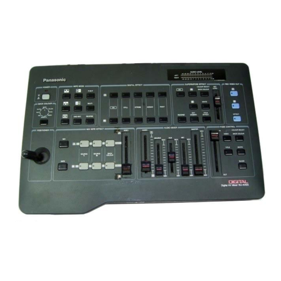 Panasonic WJ-AVE5 Betriebsanleitung