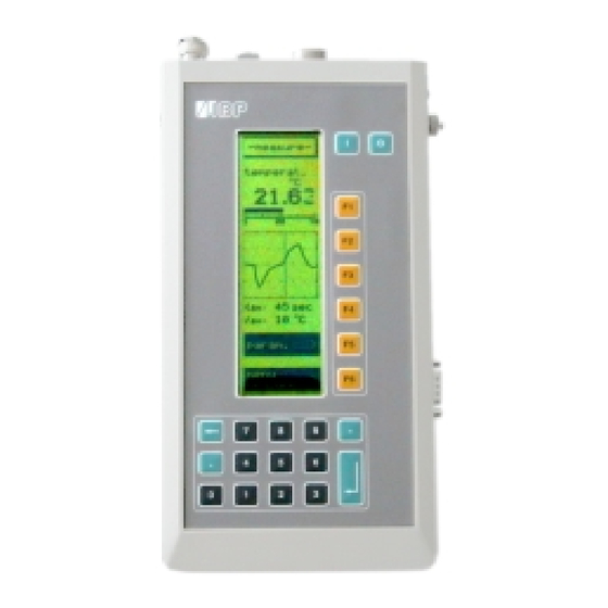 IBP HDM99 Benutzerhandbuch