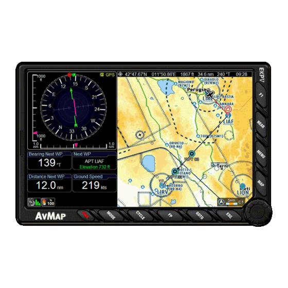 AvMap EKPV Handbuch