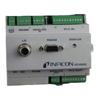 INFICON IO1000 Installationsanleitung