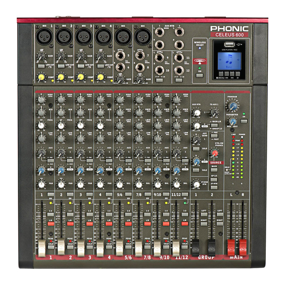 Phonic CELEUS 600 Bedienungsanleitung