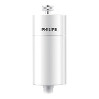 Philips AWP1775 Gebrauchsanleitung