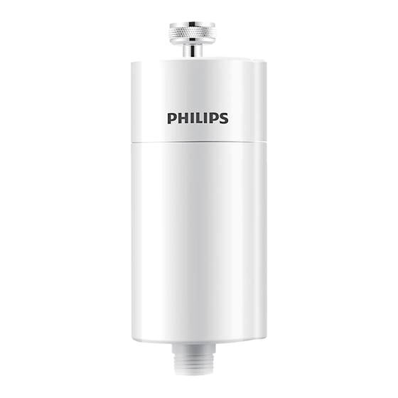 Philips AWP1775 Gebrauchsanleitung