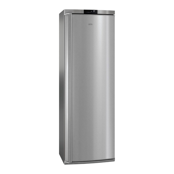 AEG AGE62516NX Benutzerinformation