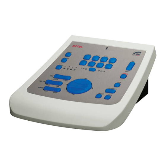 Videotec DCBD Bedienungsanweisung
