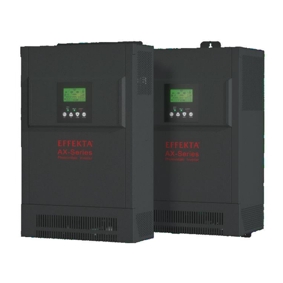 Effekta SWR AX-M1 Serie Handbuch