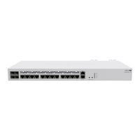 MikroTik CCR2116-12G-4S+ Kurzanleitung