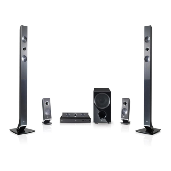 LG HX966PZ Bedienungsanleitung