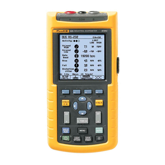 Fluke 125 Kurzanleitung