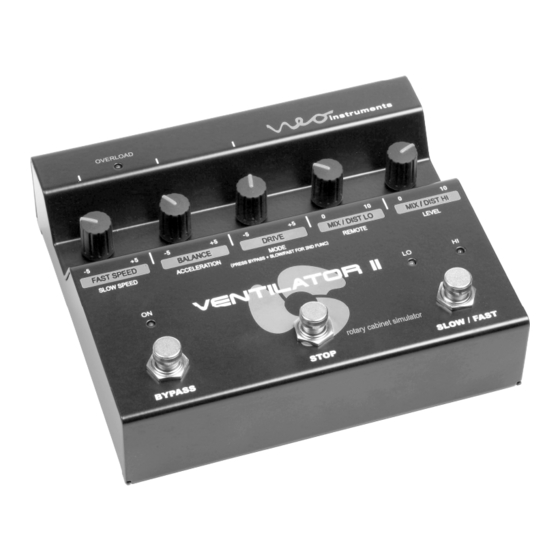 NEO ventilator ii Bedienungsanleitung