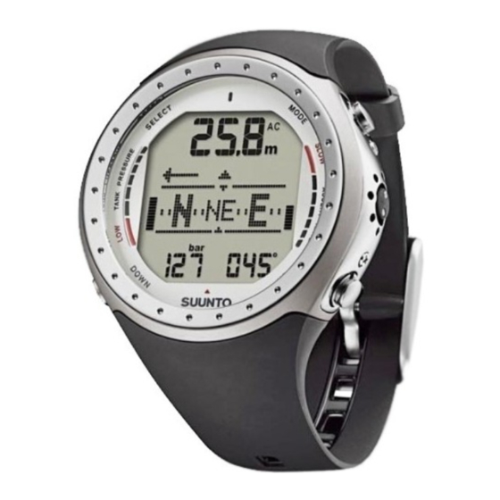 Suunto D9 Bedienungsanleitung
