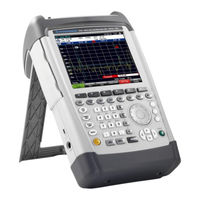 Rohde & Schwarz R&S ZVH Bedienungsanleitung