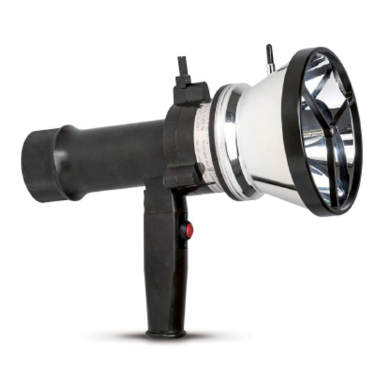 Dräger FS series Gebrauchsanweisung