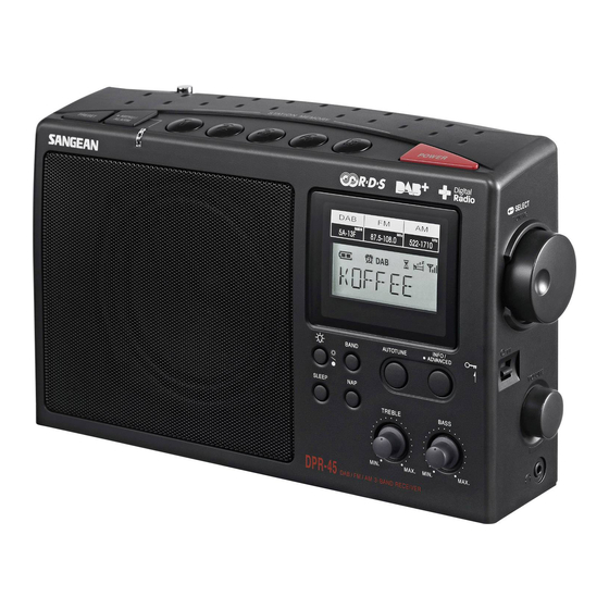 Sangean DPR-45 Bedienungsanleitung