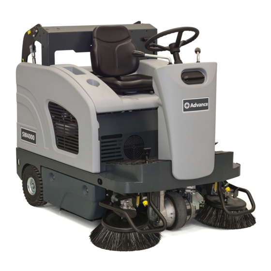 Nilfisk SW4000 Kurzanleitung