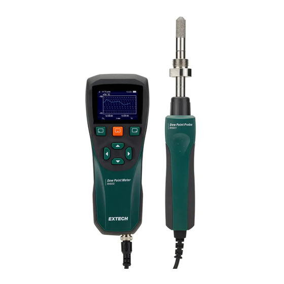 Extech RH600 Kurzanleitung
