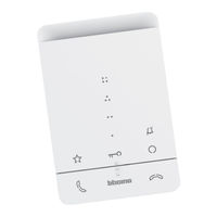 Bticino 364234 Installation