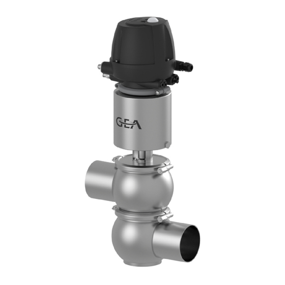 GEA ECOVENT Serie Betriebsanleitung