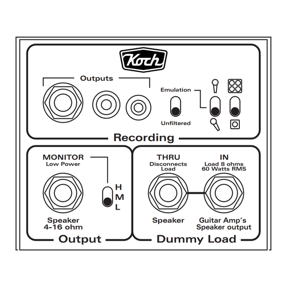 Koch Dummybox Studio DB60-ST Bedienungsanleitung