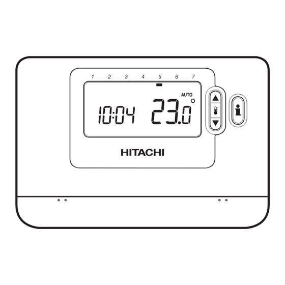 Hitachi Room Unit Benutzerhandbuch