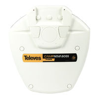 Televes 144501 Kurzanleitung