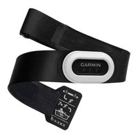 Garmin HRM-PRO PLUS Benutzerhandbuch