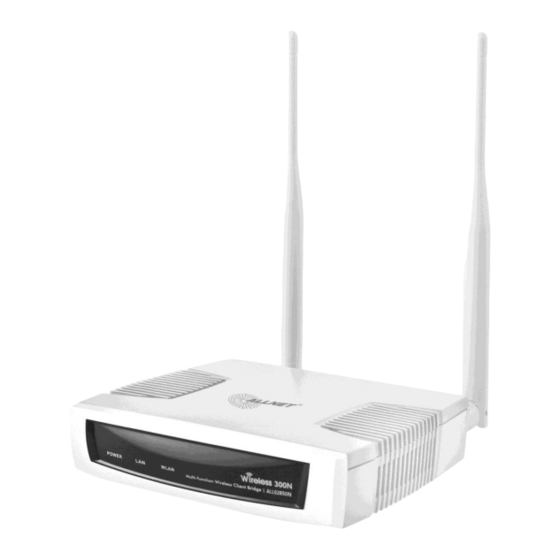 Allnet ALL02850N Kurzanleitung