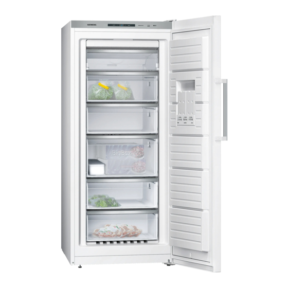 Siemens GSN Serie Gebrauchsanleitung