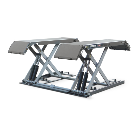 Rotary XS30 Bedienungsanleitung