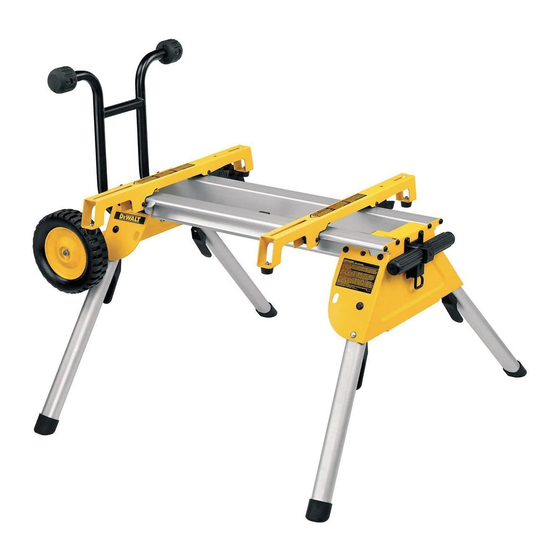 DeWalt DE7400 Betriebsanleitung