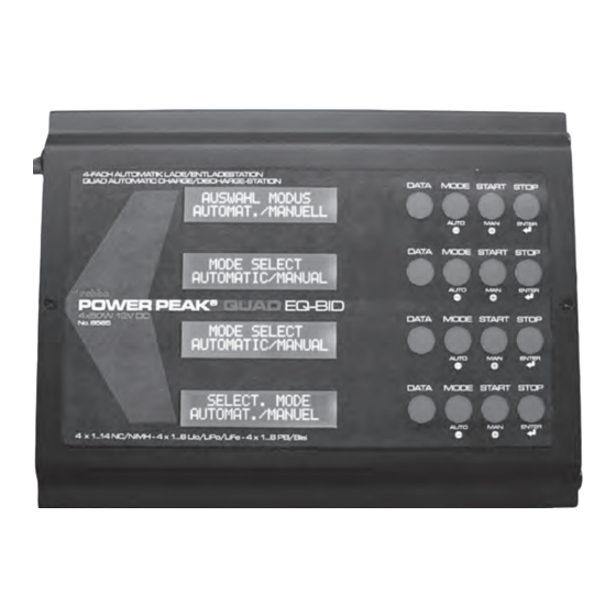 ROBBE Power Peak QUAD EQ-BID Bedienungsanleitung