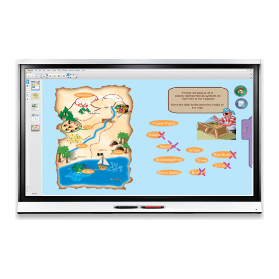 SMART 6065 Konfigurationshandbuch