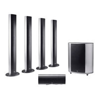 Teufel Columa 900 Beschreibung Und Bedienungsanleitung