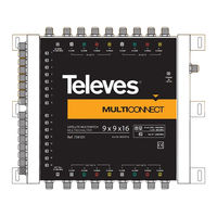 Televes MSK916 Anleitung