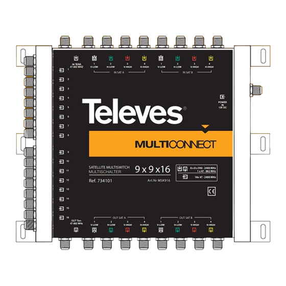 Televes MSK916 Anleitung