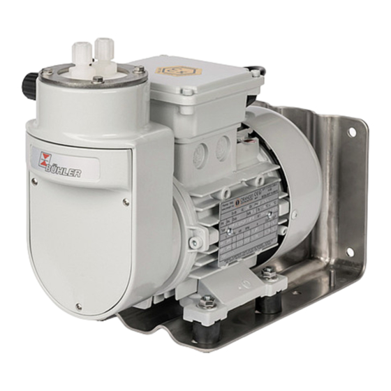 Bühler technologies P2 Atex Serie Kurzanleitung