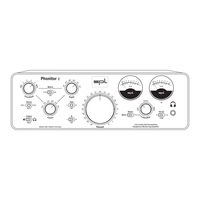 SPL Phonitor 2 Modell 1281 Bedienungsanleitung