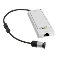 Axis Communications P1244 Benutzerhandbuch