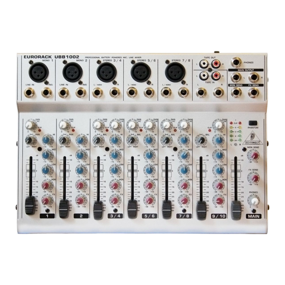 Behringer EURORACK UBB1002 Bedienungsanleitung