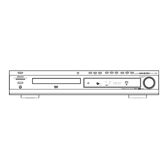 Denon RC-973 Bedienungsanleitung