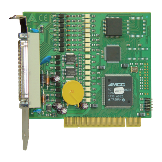 Addi-Data APCI-1500 Bedienungsanleitung
