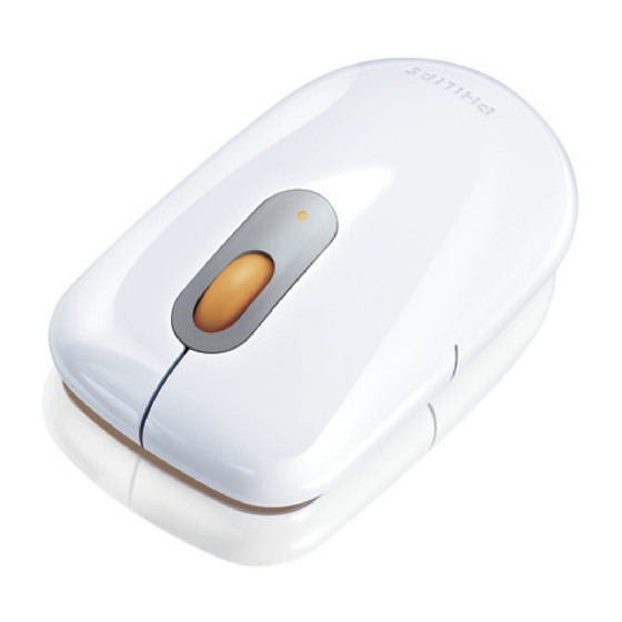 Philips SPM6950 Benutzerhandbuch