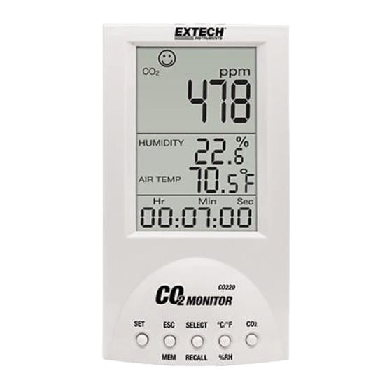 Extech Instruments CO220 Bedienungsanleitung