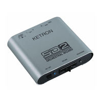 KETRON SD 2 Benutzerhandbuch