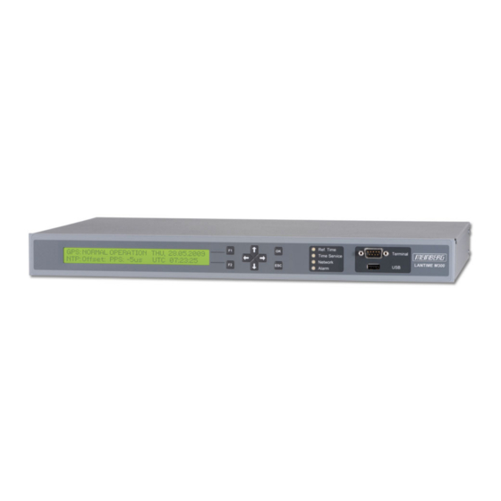 Meinberg LANTIME M300 WWVB Technische Referenz