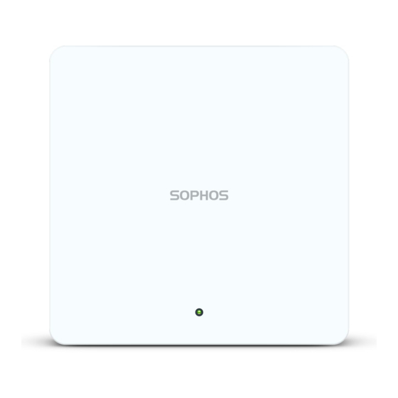 Sophos AP6 420 Betriebsanleitung