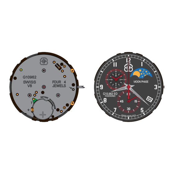 eta G10.962 EO PWD Technische Mitteilung